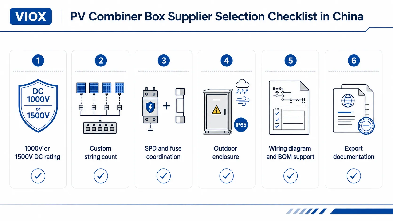 China PV combiner box supplier selection checklist for DC rating, customization, documentation, and enclosure quality.
