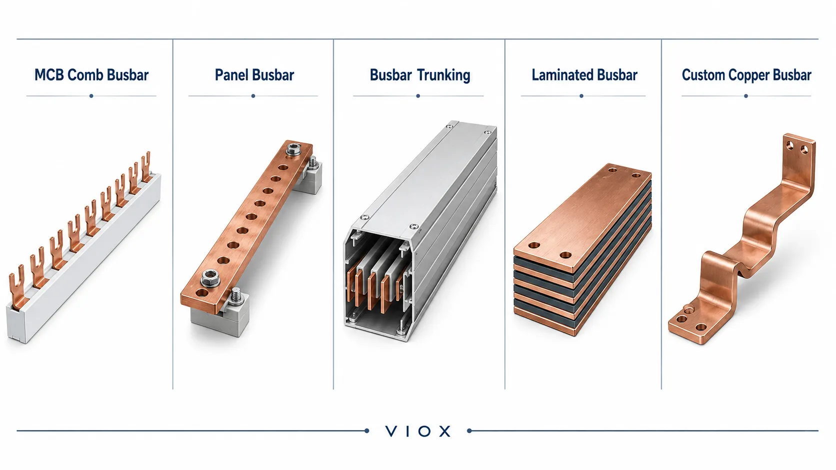 Comparison of MCB comb busbar, circuit breaker busbar, busbar trunking, laminated busbar, and custom copper busbar.