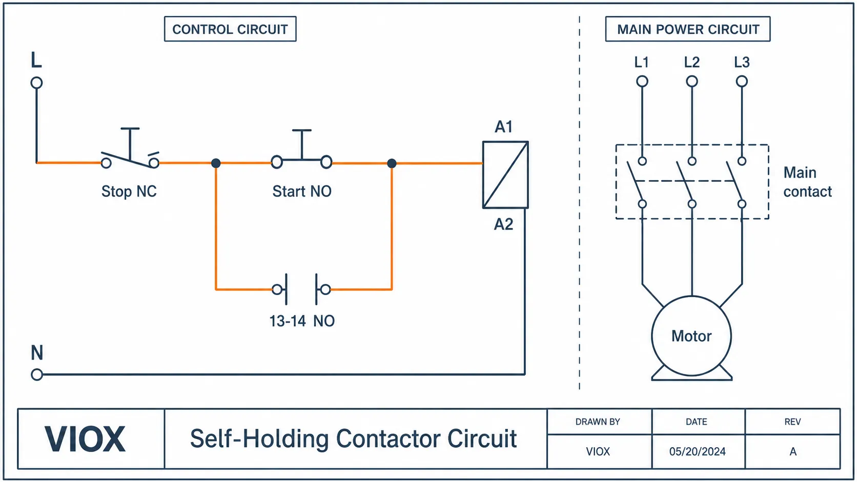Contactor self-holding circuit using a normally open auxiliary contact with start and stop buttons and a coil.