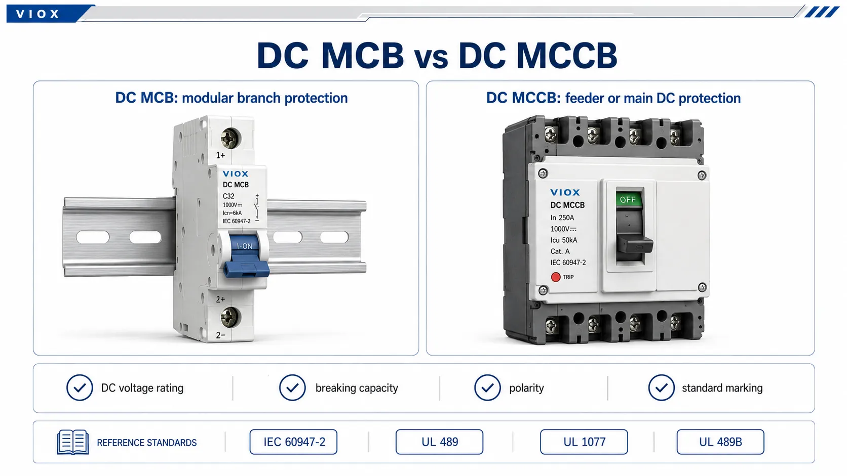 DC MCB vs DC MCCB comparison with key ratings and standard marking checklist.