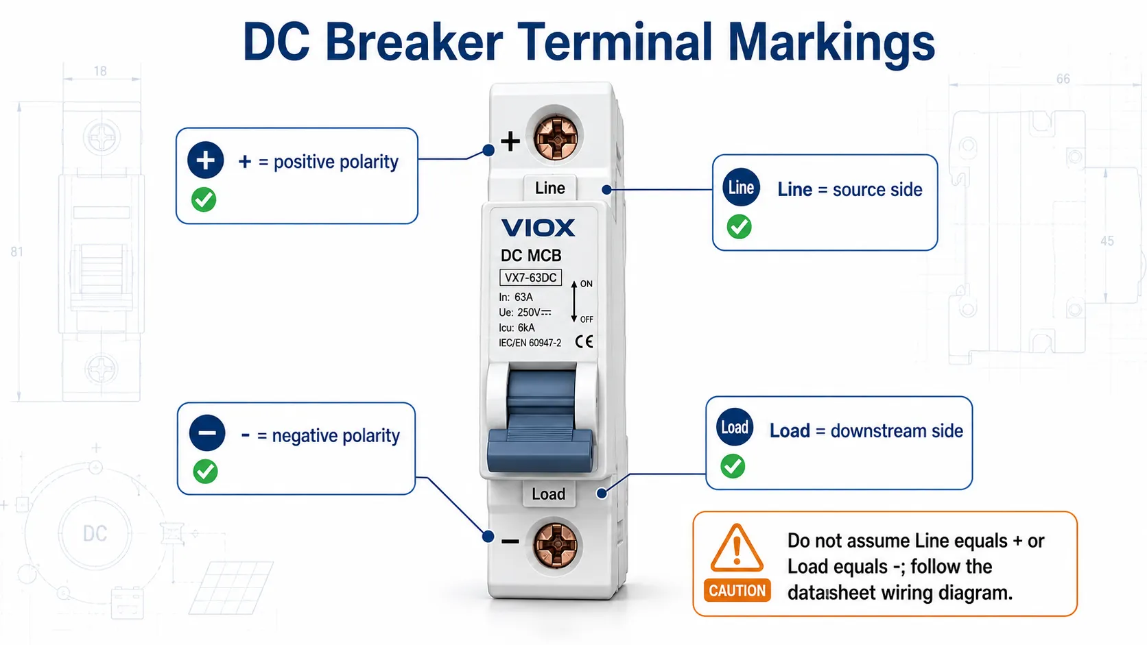 DC breaker terminal label guide explaining Line, Load, Source, and polarity markings plus and minus