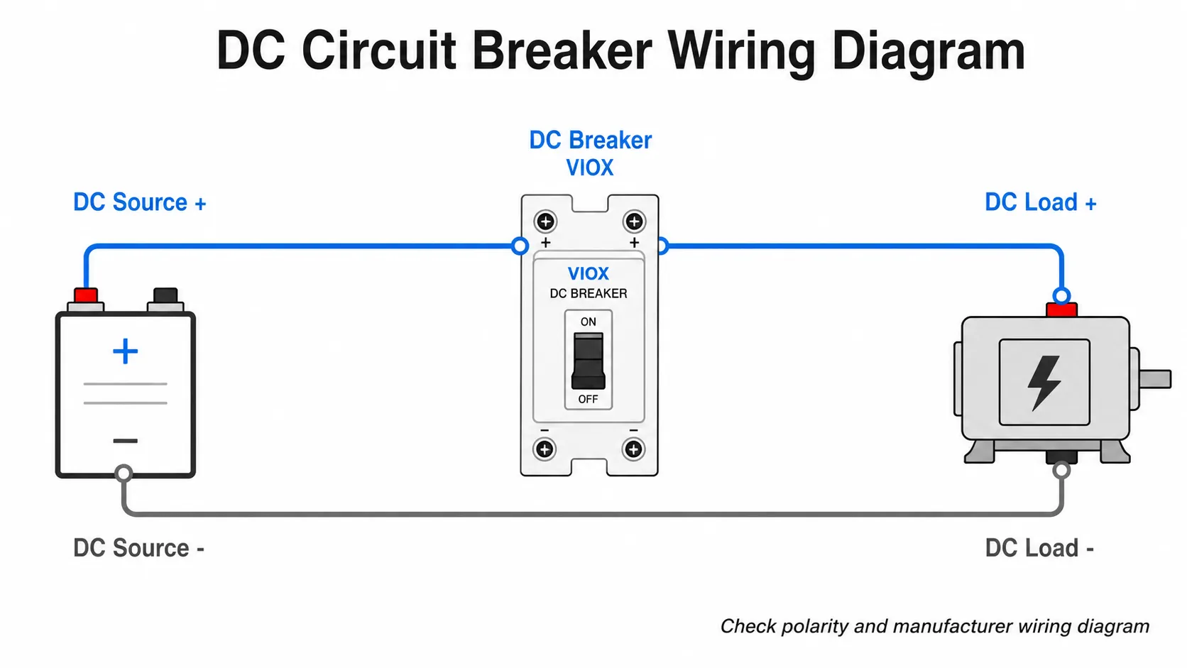 DC circuit breaker wiring diagram showing source, load, positive conductor, and negative return.