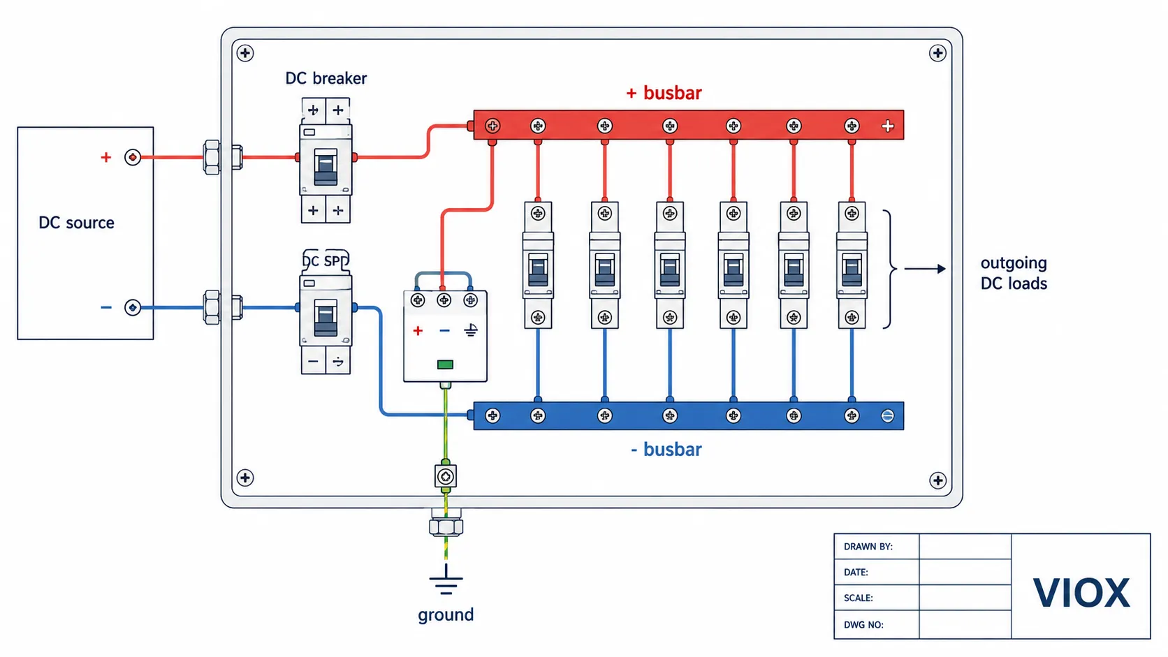 DC distribution box wiring diagram with positive and negative busbars, DC breaker, DC SPD, and outgoing circuits.