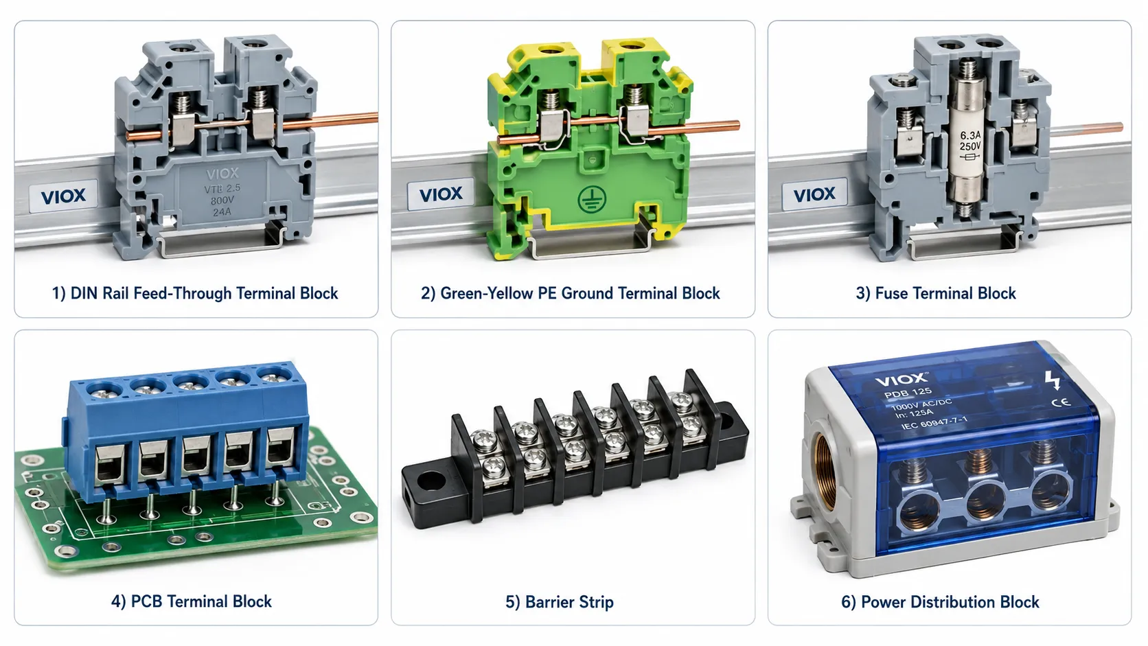 DIN rail, PCB, barrier, ground, fuse, and power distribution terminal block types for supplier selection.
