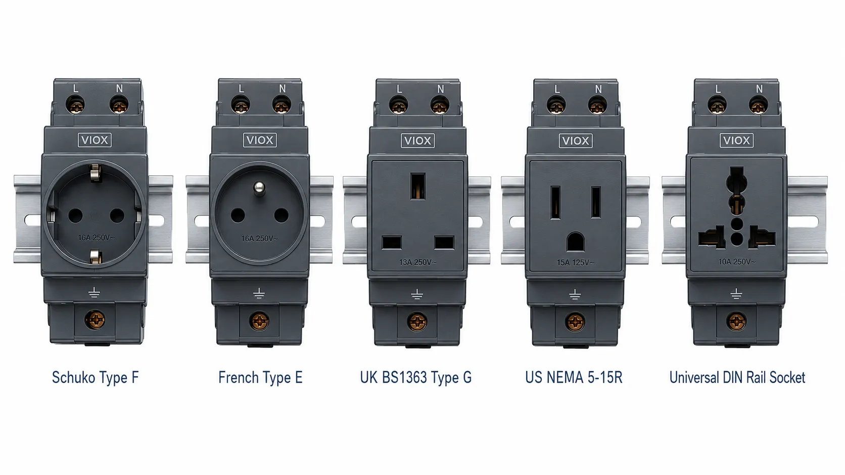 DIN rail socket types comparing Schuko, BS1363, NEMA, French, and universal versions.
