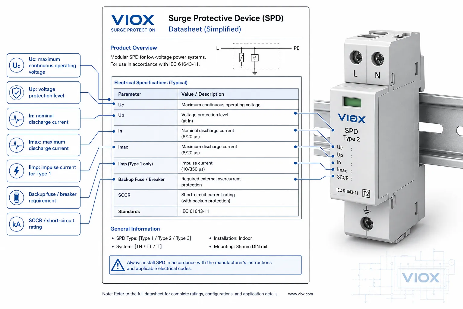 IEC 61643-11 SPD datasheet ratings including Uc Up In Imax Iimp and backup protection