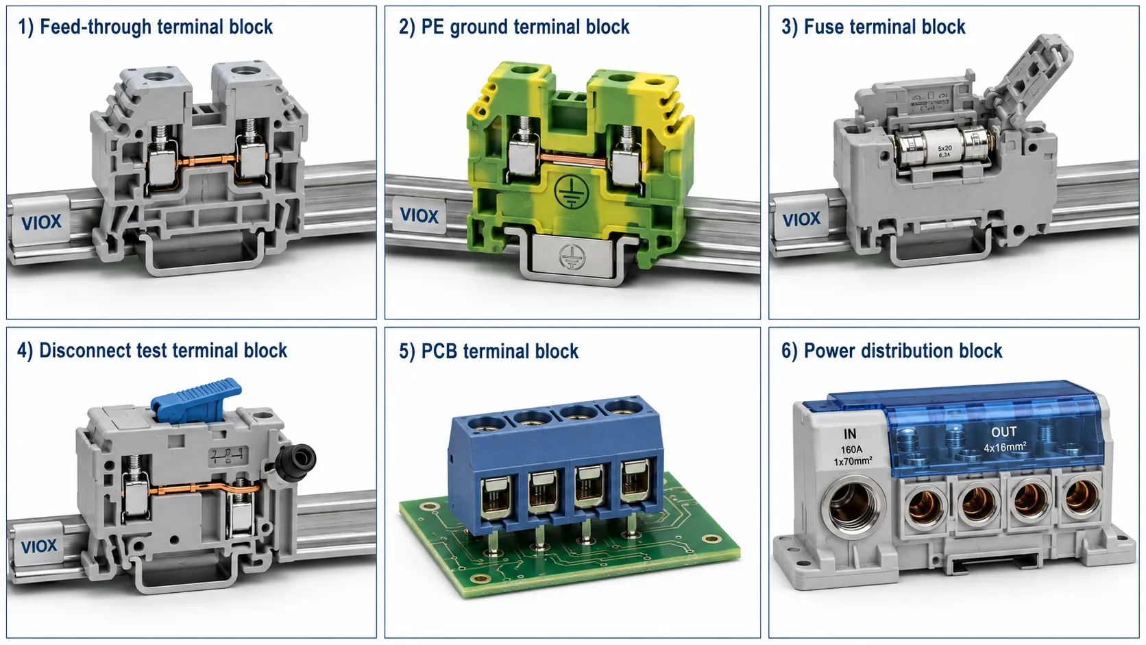 Main terminal block types including feed-through, ground, fuse, disconnect, PCB, and power distribution blocks.