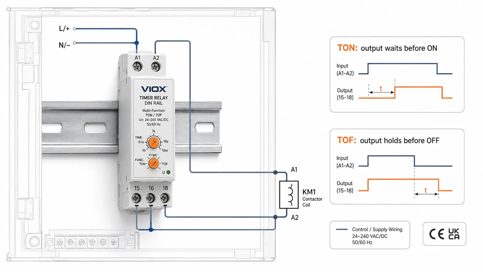 On-delay and off-delay timer relay wiring logic with A1, A2, and 15, 16, 18 terminals.