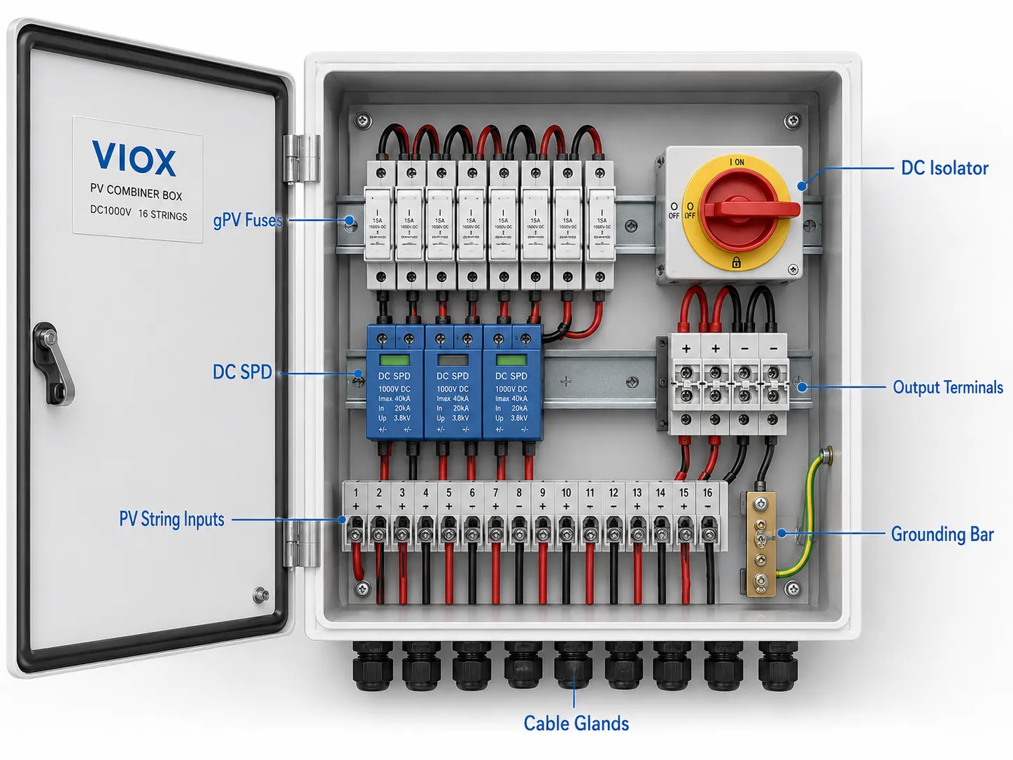 PV combiner box internal components including fuses, DC isolator, SPD, grounding, and terminals.