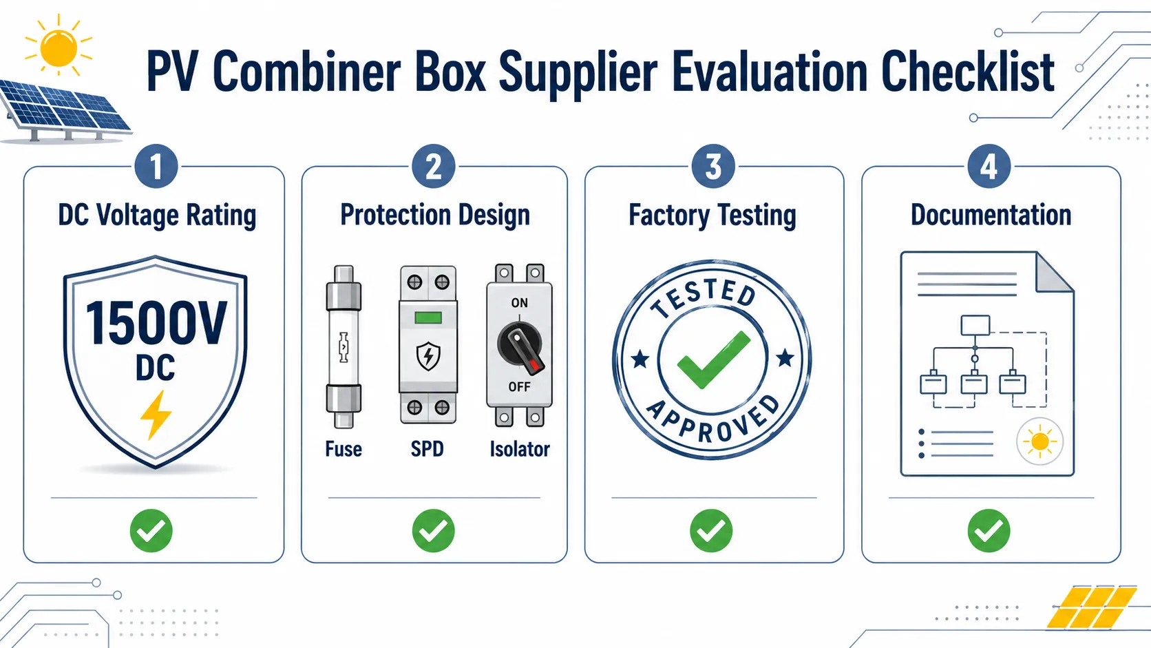 PV combiner box supplier checklist comparing technical capability, testing, enclosure, and documentation