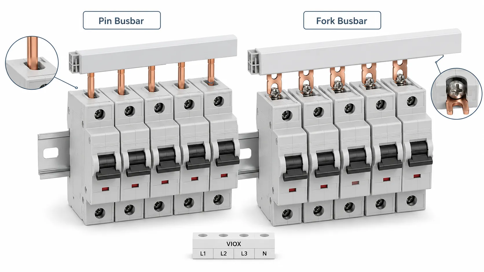 Pin-type busbar and fork-type busbar comparison for modular circuit breakers.