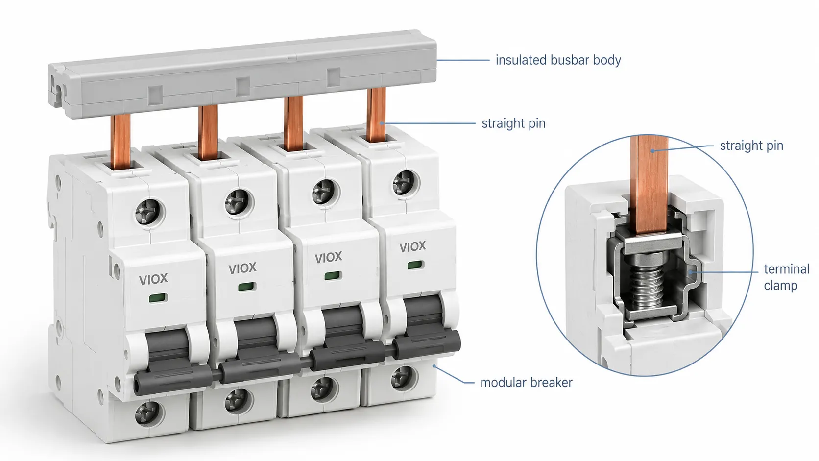 Pin type busbar structure with straight pins for MCB terminals.
