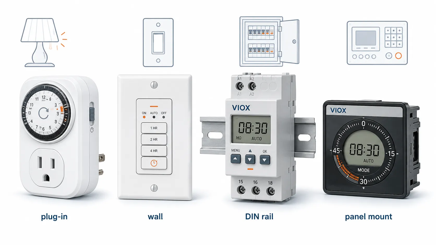 Plug-in, wall, DIN rail, and panel-mount timer switch types compared.