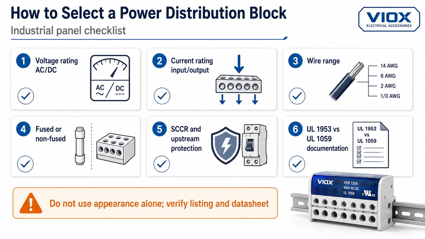 Power distribution block selection checklist covering voltage current wire range SCCR and UL 1953 versus UL 1059 documentation