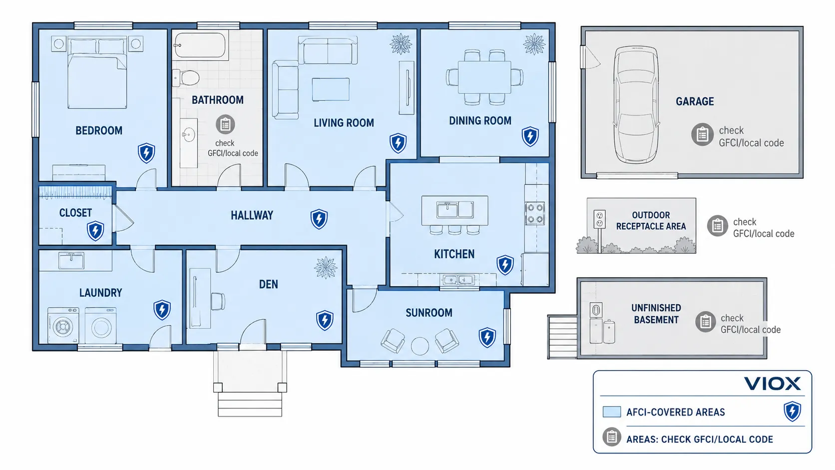 Room-by-room AFCI protection map for bedrooms, kitchens, hallways, closets, and laundry areas