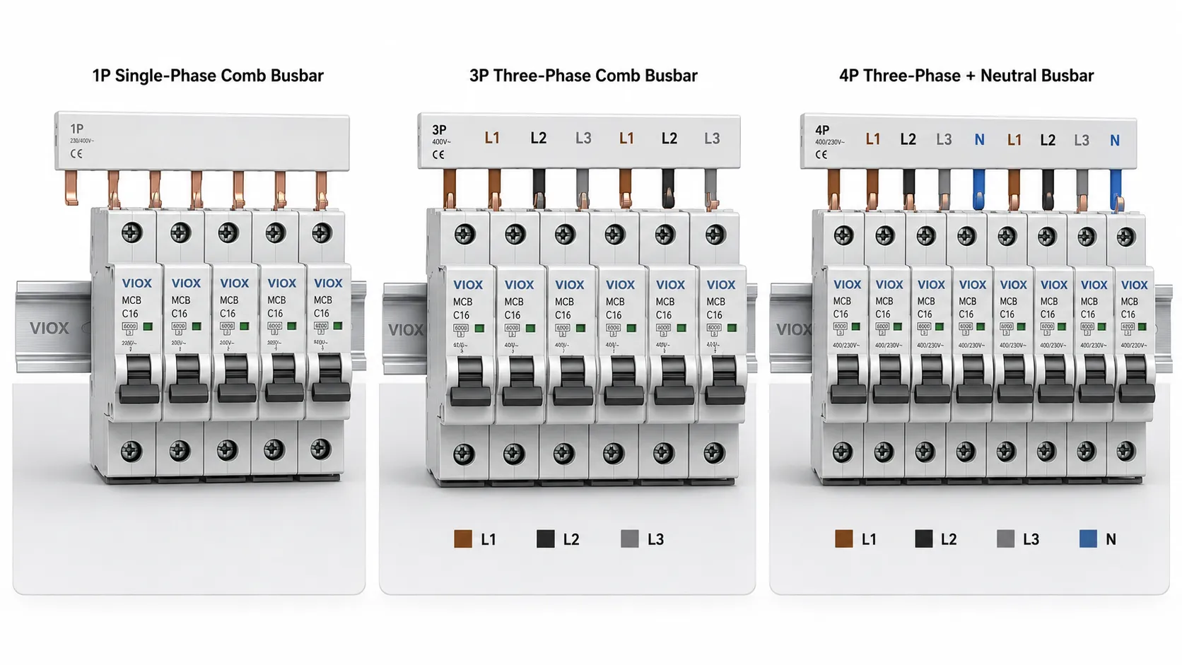Single-phase, three-phase, and four-pole MCB busbar types for circuit breaker rows.