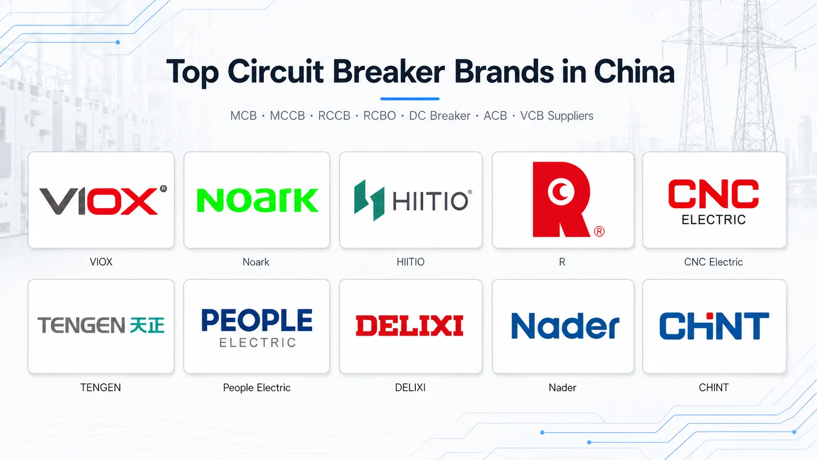 Top circuit breaker brands in China logo collage featuring 10 Chinese circuit breaker manufacturers.