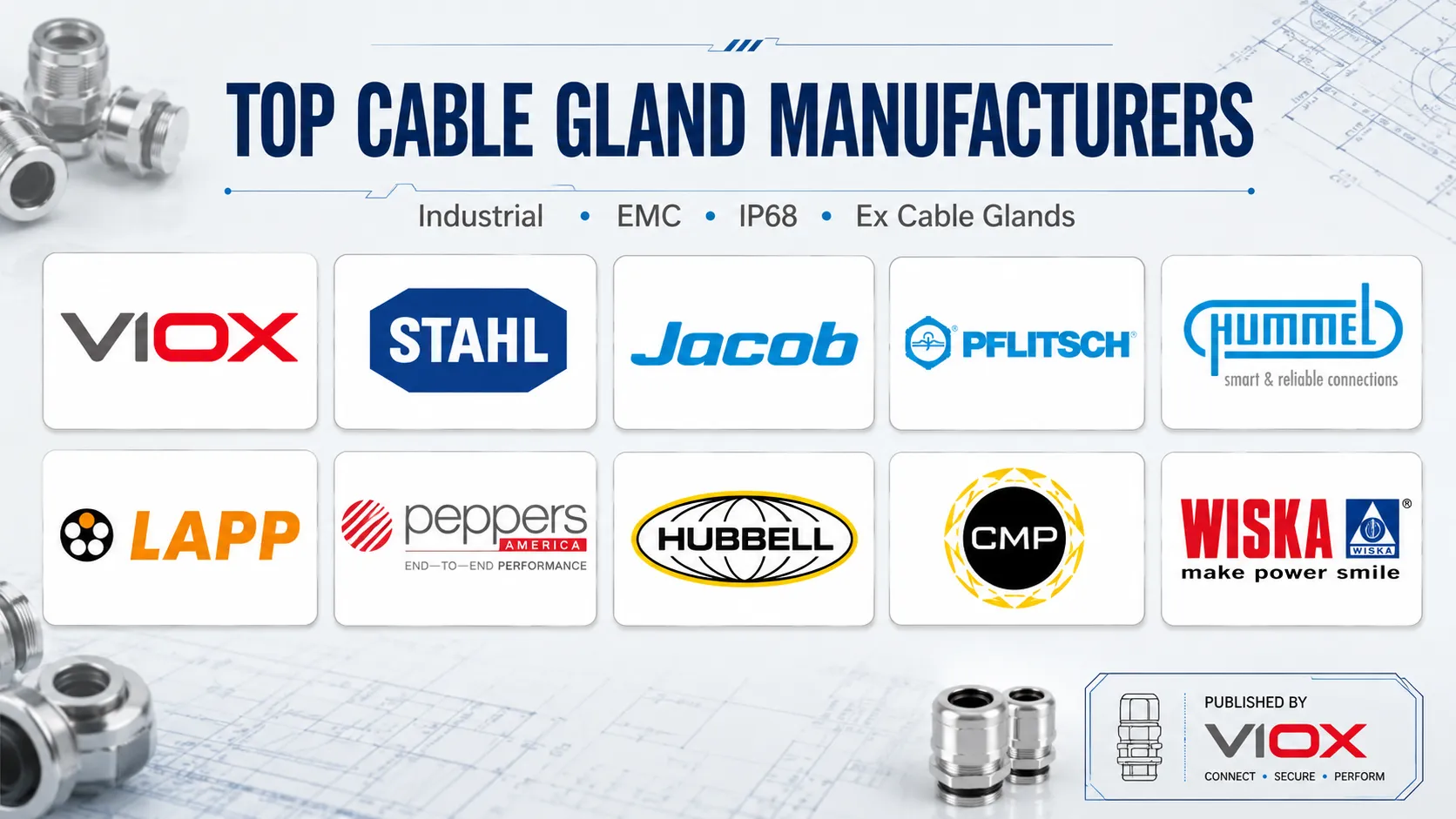 Top cable gland manufacturers logo collage for industrial cable gland supplier comparison.