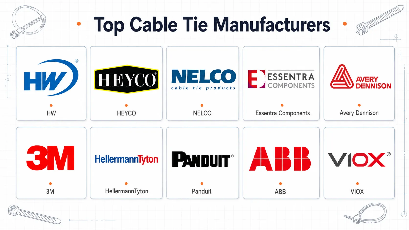 Top cable tie manufacturers logo comparison featuring leading cable tie brands and VIOX industrial cable ties supplier