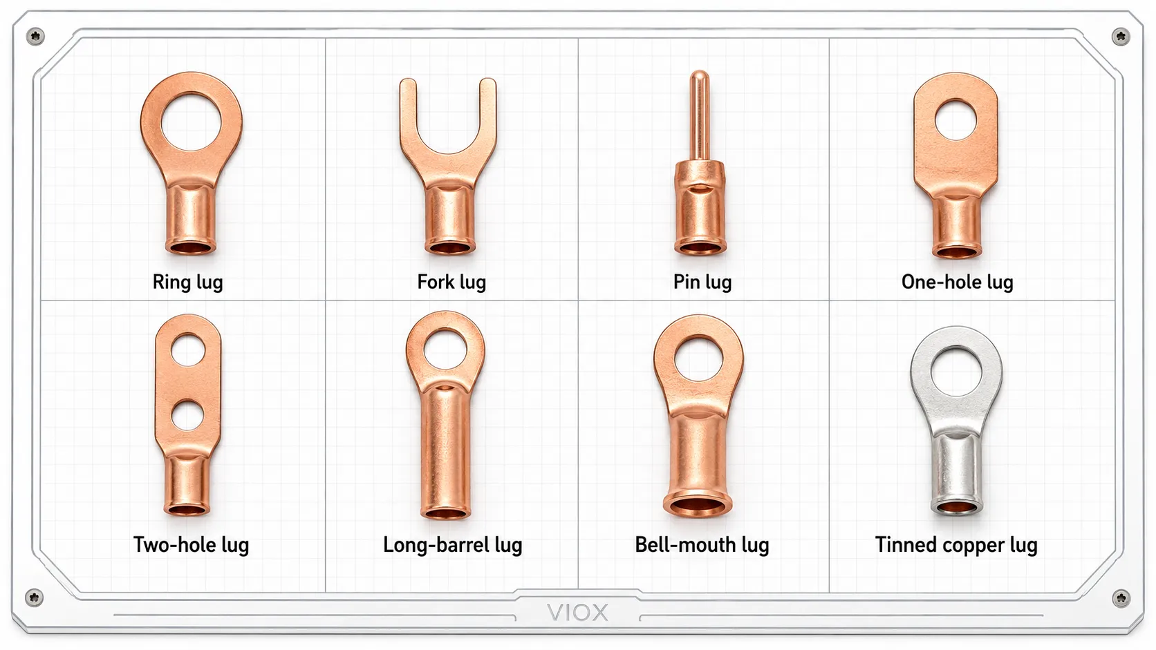 Types of copper lugs including ring, fork, pin, two-hole, long-barrel, and tinned copper lugs