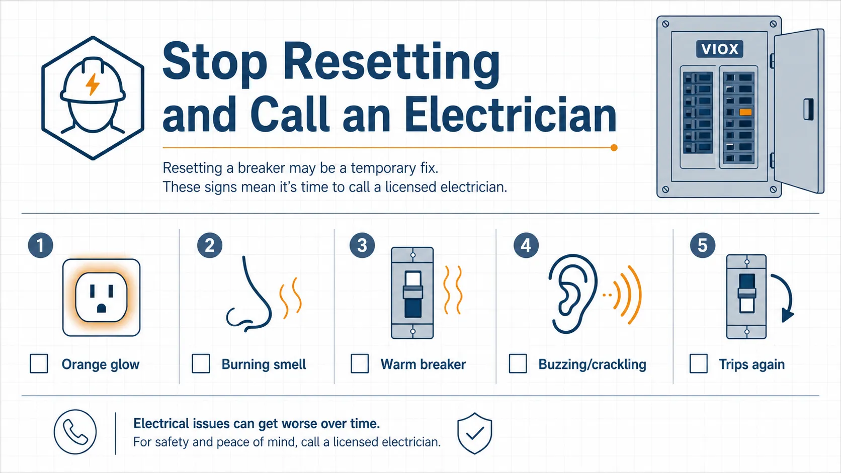 When to call an electrician for orange breaker glow heat smell buzzing or repeated tripping