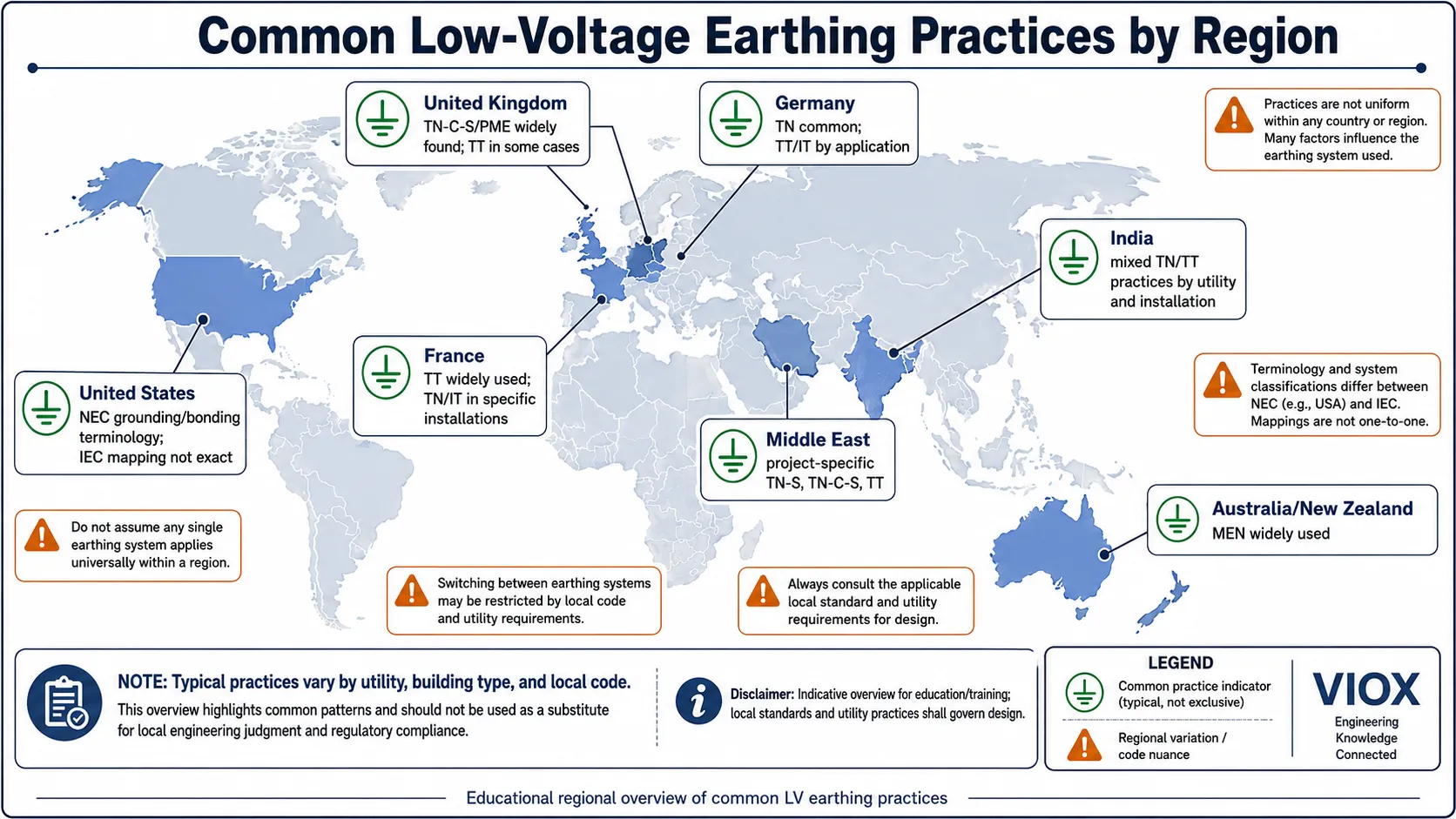 World map showing commonly found low voltage earthing practices such as TN-C-S TT MEN and mixed systems by region