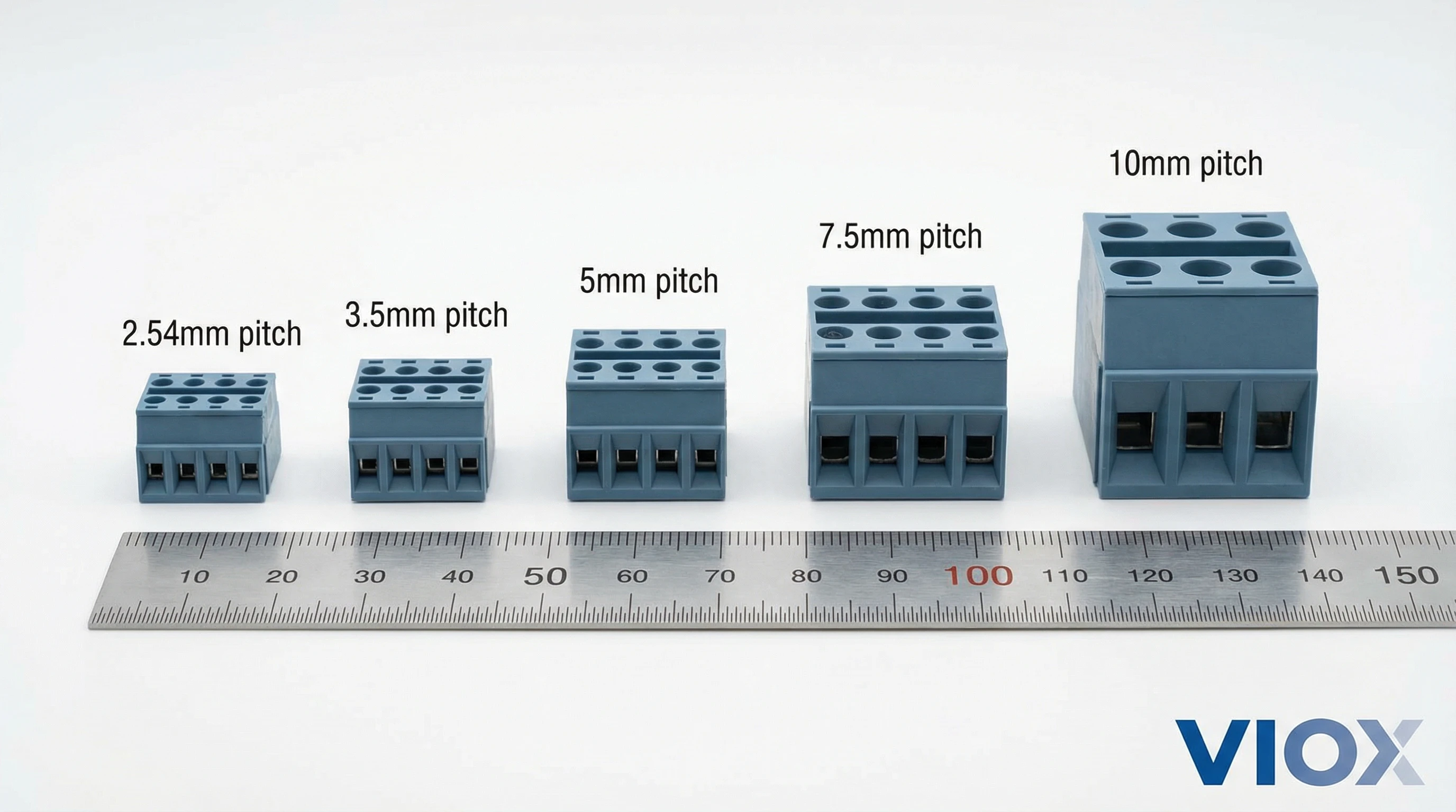Comparação de cinco tamanhos de passo de bloco de terminais padrão