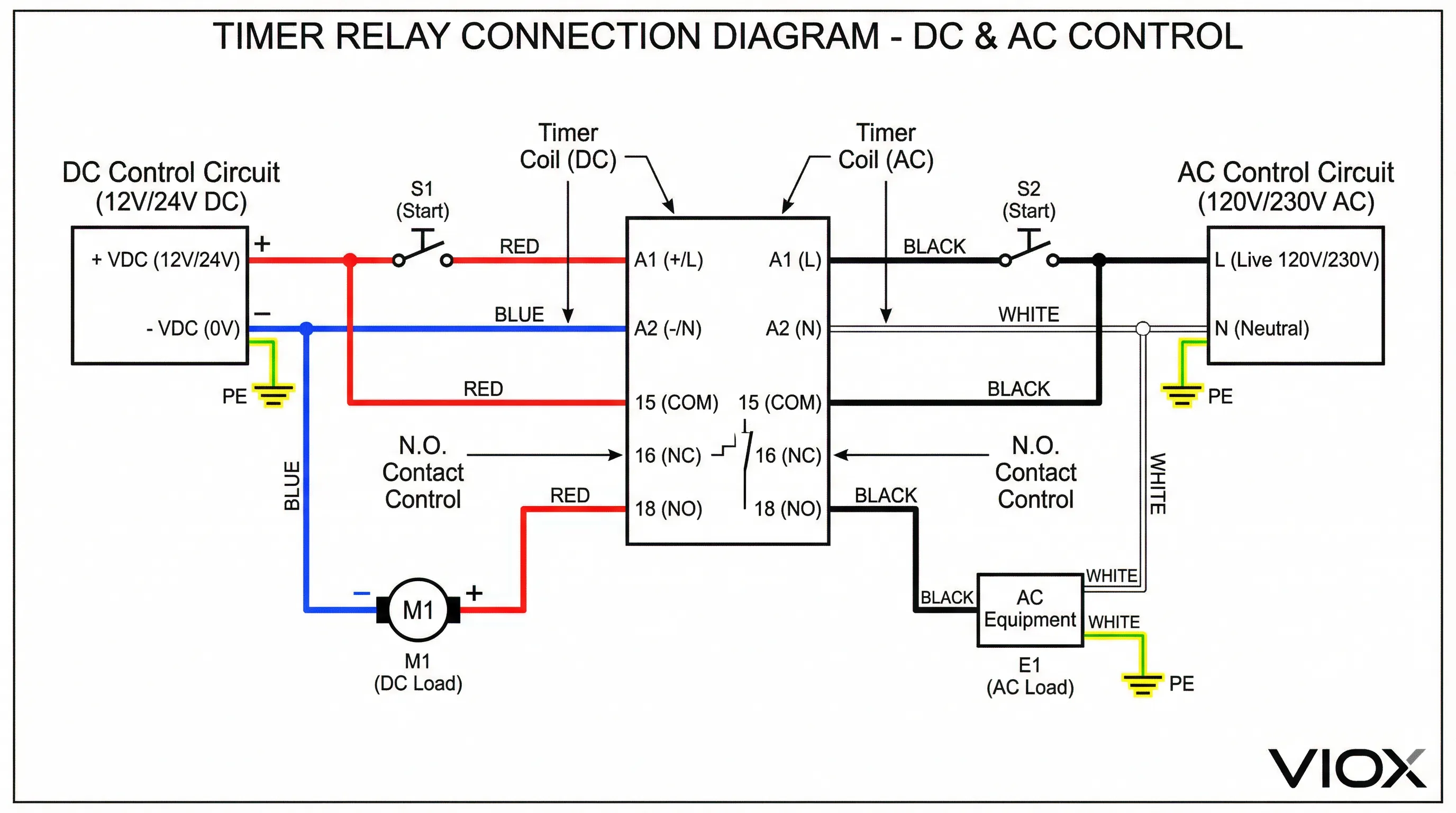 Electrical circuit schematic showing timer relay wiring connections for DC control circuits and AC control circuits with labeled terminals