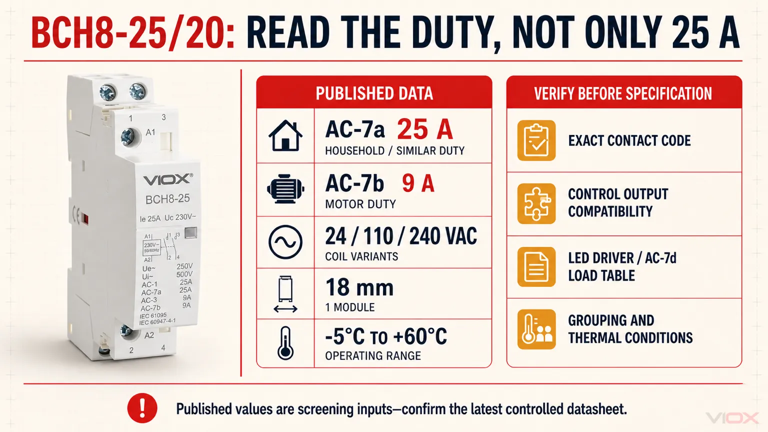 BCH8-25/20 published-data example comparing its AC-7a 25 A and AC-7b 9 A ratings and listing specification checks.