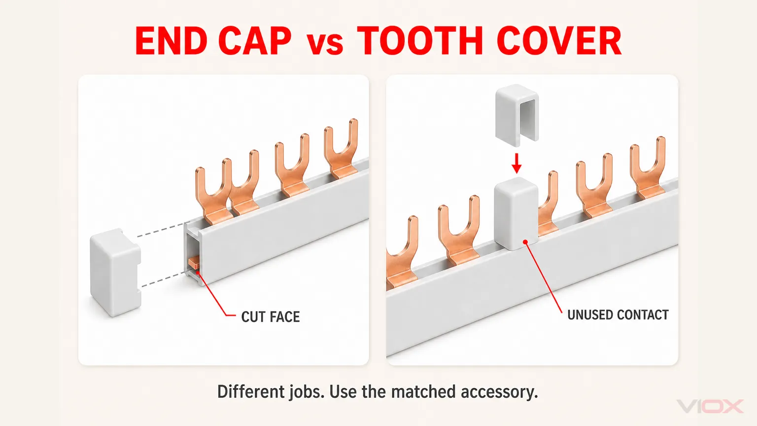 Fork comb busbar end cap protecting a cut face compared with a tooth cover protecting one unused contact