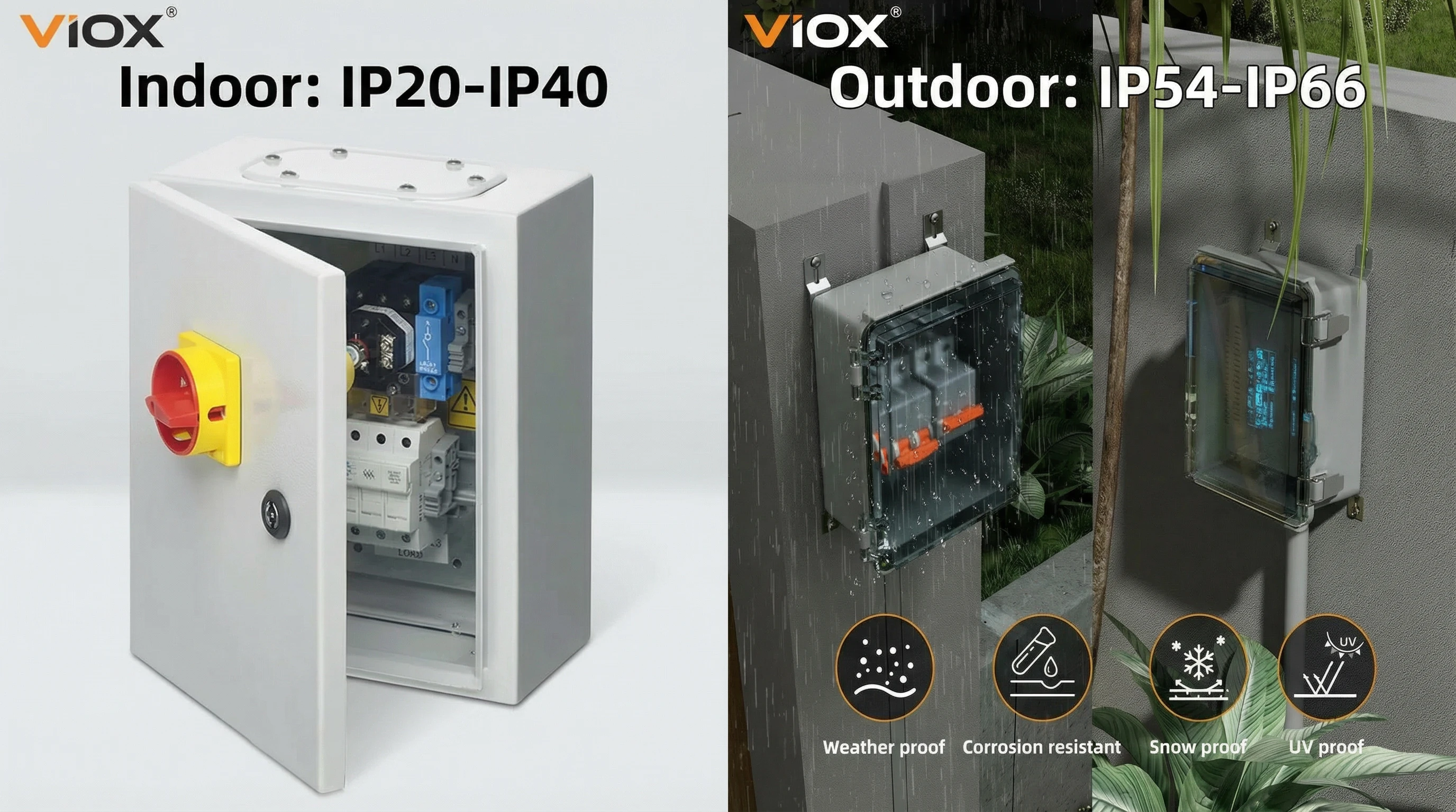 Indoor vs Outdoor Environment Comparison - Split-screen showing climate-controlled indoor electrical room (IP20-IP40) versus weatherproof outdoor installation exposed to rain (IP54-IP66)