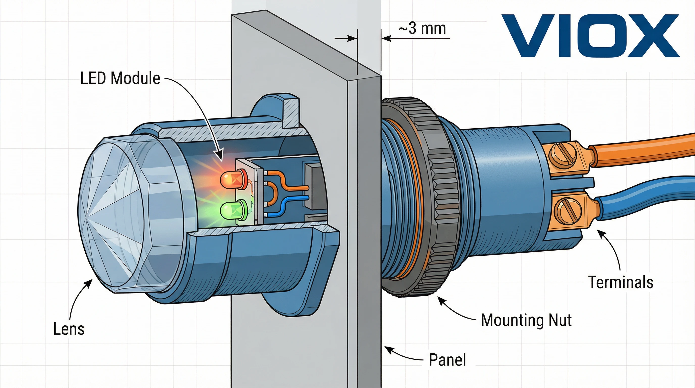 Sơ đồ mặt cắt kỹ thuật chuyên nghiệp của chỉ báo semaphore LED hai màu gắn trên bảng điều khiển 22mm