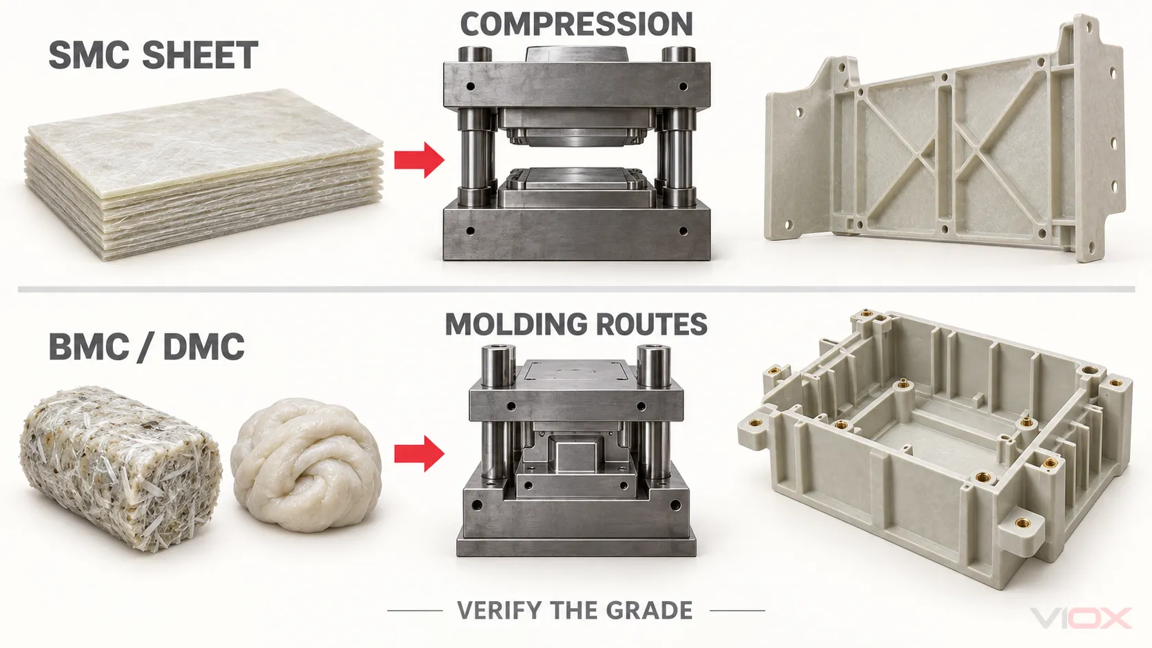 SMC BMC and DMC material forms and molding routes for circuit breaker insulation parts