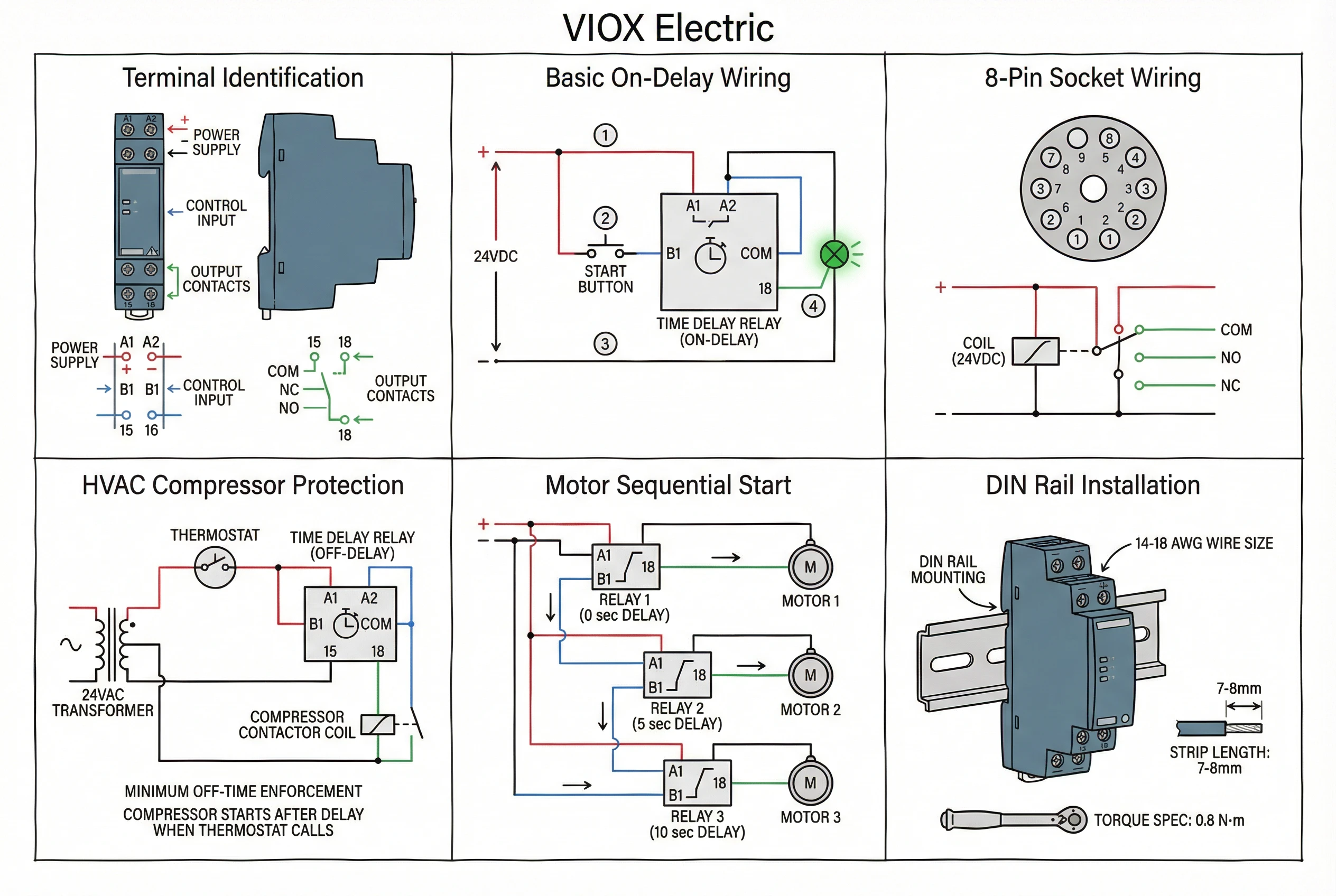 Technical wiring diagrams for time delay relay installations