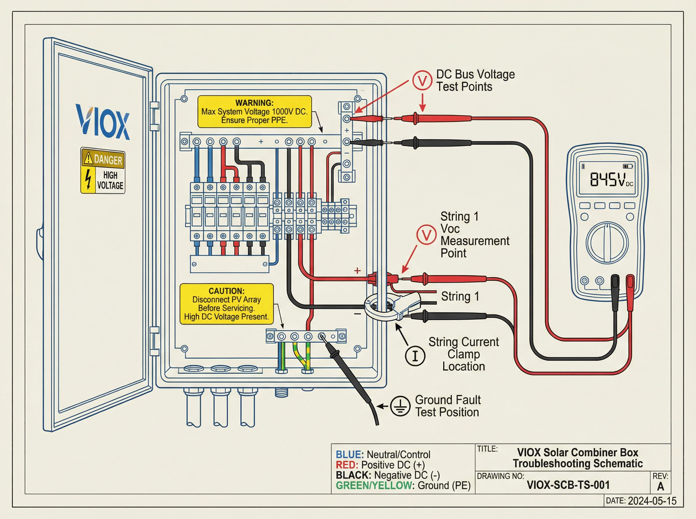 Schema della procedura di misurazione della scatola di giunzione VIOX che mostra i punti di prova di tensione e corrente per la diagnosi dei guasti della stringa di pannelli solari