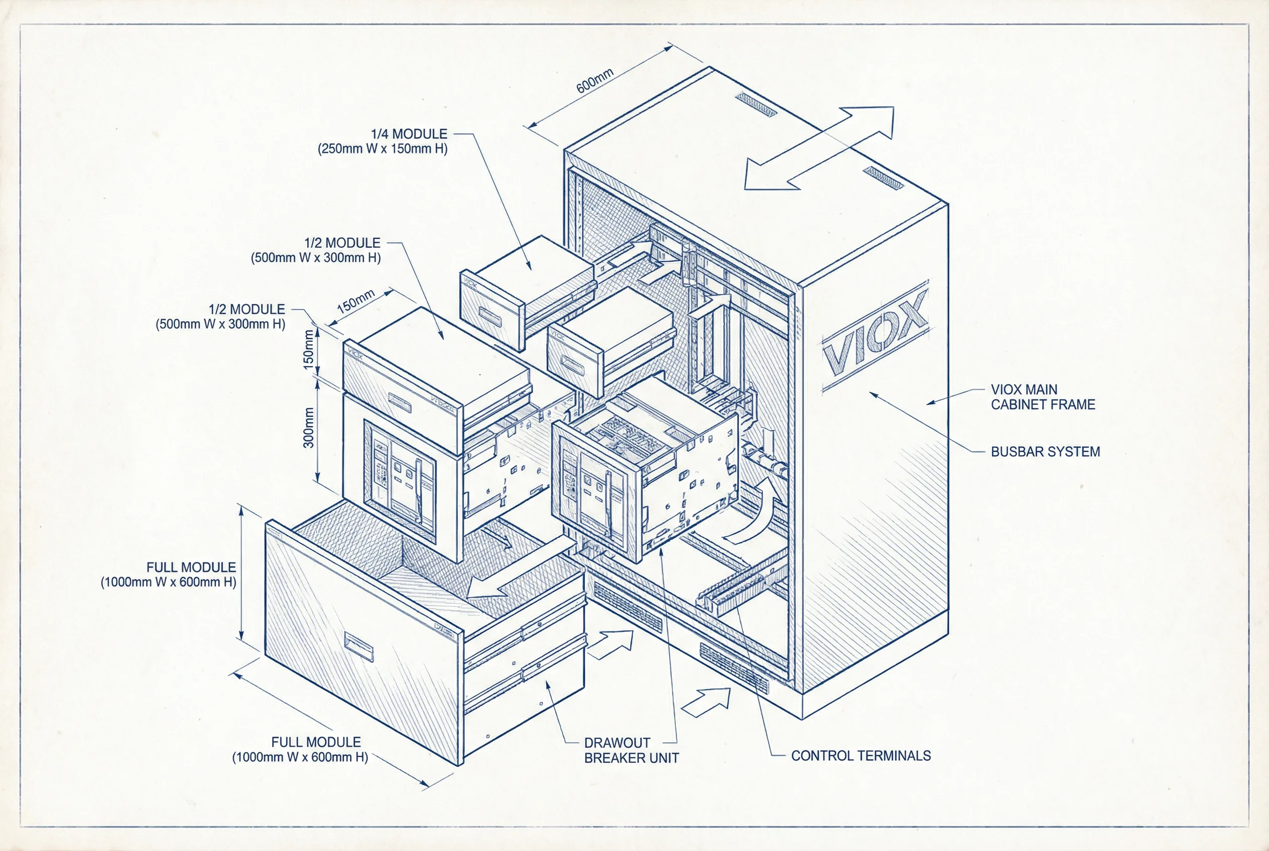১/৪, ১/২ এবং সম্পূর্ণ মডিউল আকার দেখিয়ে VIOX মডুলার ড্রয়ার ইউনিট চিত্রণ
