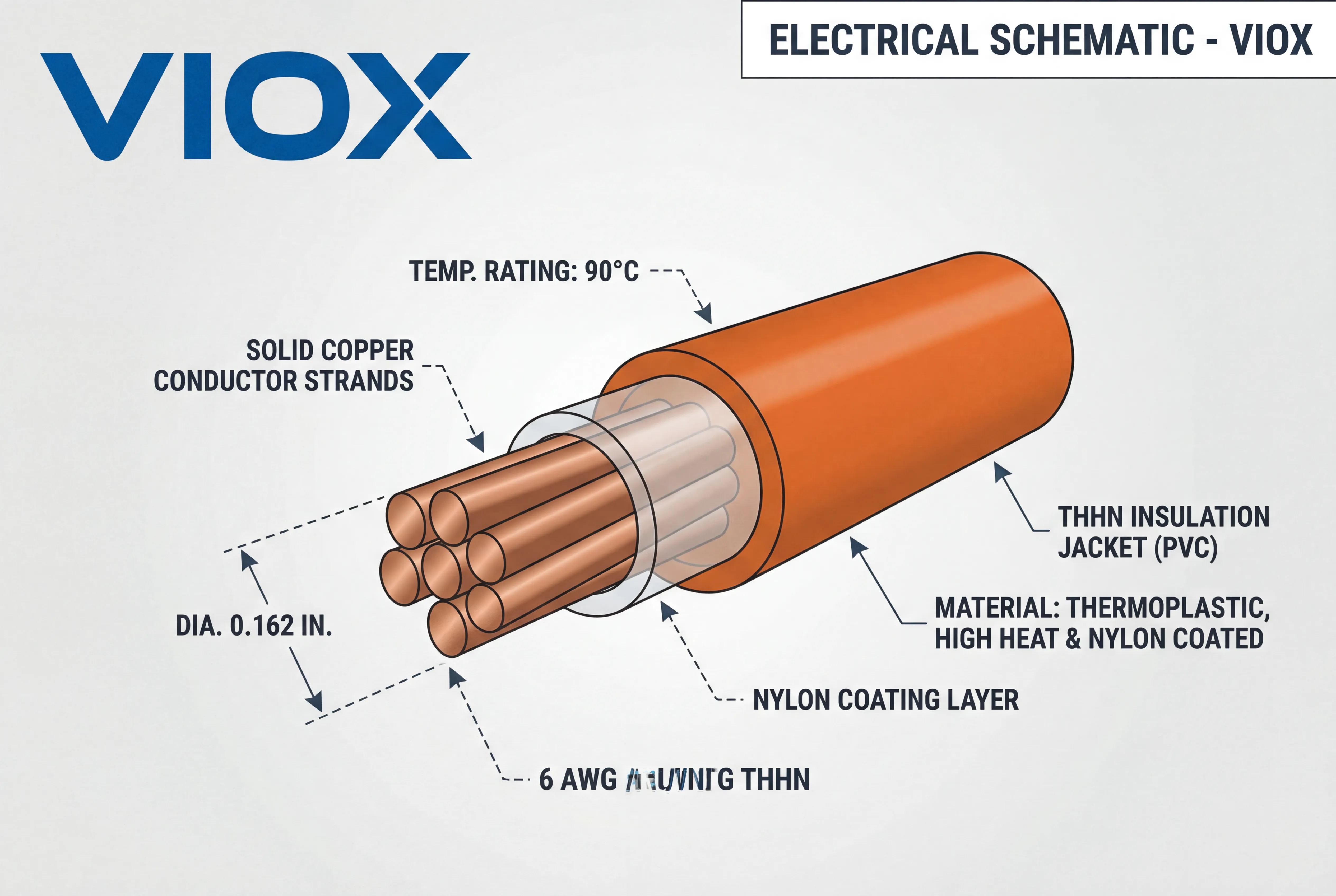Řez schématem znázorňující konstrukci vodiče VIOX 6 AWG s izolací THHN